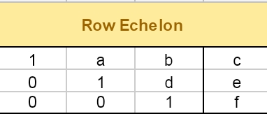 1
OO
0
0
Row Echelon
a
1
0
b
d
1
C
105
e
f