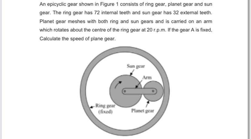 An epicyclic gear shown in Figure 1 consists of ring gear, planet gear and sun
gear. The ring gear has 72 internal teeth and sun gear has 32 external teeth.
Planet gear meshes with both ring and sun gears and is carried on an arm
which rotates about the centre of the ring gear at 20 r.p.m. If the gear A is fixed,
Calculate the speed of plane gear.
Sun gear
Arm
- Ring gear
(fixed)
Planet gear
