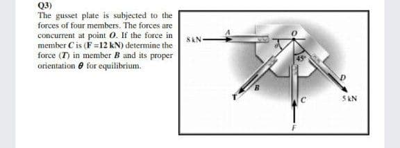 Q3)
The gusset plate is subjected to the
forces of four members. The forces are
concurrent at point 0. If the force in
member C is (F =12 kN) determine the
force (T) in member B and its proper
orientation 0 for equilibrium.
SKN
5kN
