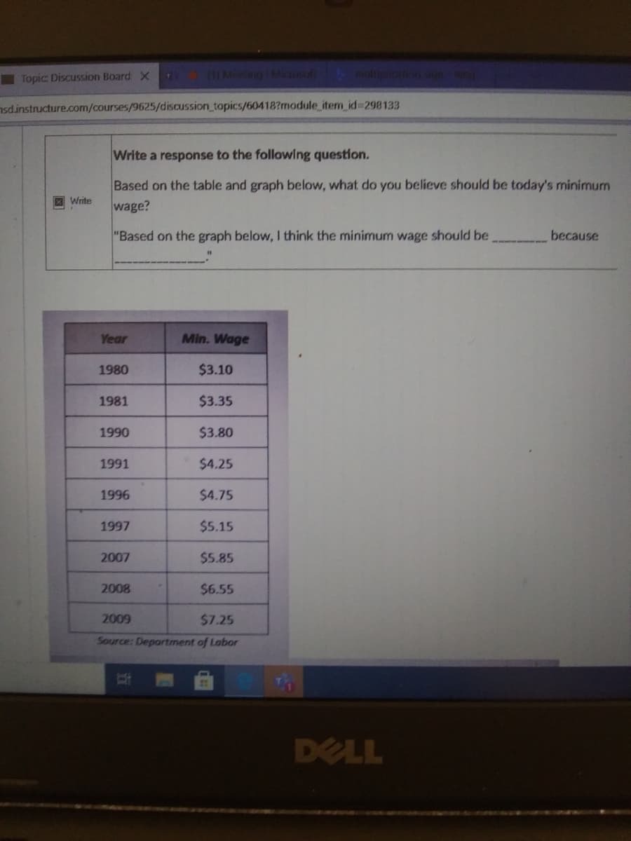 Topic Discussion Board X
111 Meetng Minusof
mudup
ndinstructure.com/courses/9625/discussion_topics/60418?module_item id 298133
Write a response to the following question.
Based on the table and graph below, what do you believe should be today's minimum
2 Write
wage?
"Based on the graph below, I think the minimum wage should be
because
Year
Min. Wage
1980
$3.10
1981
$3.35
1990
$3.80
1991
$4.25
1996
$4.75
1997
$5.15
2007
$5.85
2008
$6.55
2009
$7.25
Source: Department of Labor
DELL
