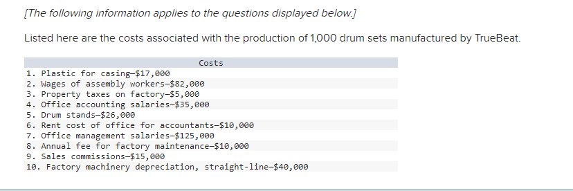 [The following information applies to the questions displayed below.]
Listed here are the costs associated with the production of 1,000 drum sets manufactured by TrueBeat.
Costs
1. Plastic for casing-$17,000
2. Wages of assembly workers-$82,000
3. Property taxes on factory-$5,000
4. Office accounting salaries-$35,000
5. Drum stands-$26,000
6. Rent cost of office for accountants-$10,000
7. Office management salaries-$125,000
8. Annual fee for factory maintenance-$10,000
9. Sales commissions-$15,000
10. Factory machinery depreciation, straight-line-$40,000