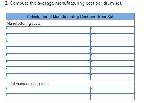 2. Compute the average manufacturing cost per drum set.
Calculation of Manufacturing Cost per Drum Set
Manufacturing costs
Total manufacturing costs