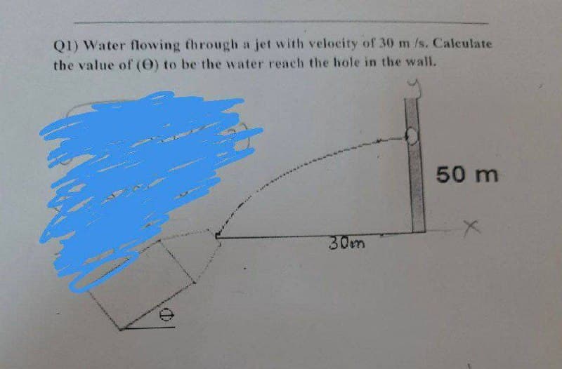 Q1) Water flowing through a jet with velocity of 30 m /s. Caleulate
the value of (0) to be the water reach the hole in the wall.
50 m
30m
