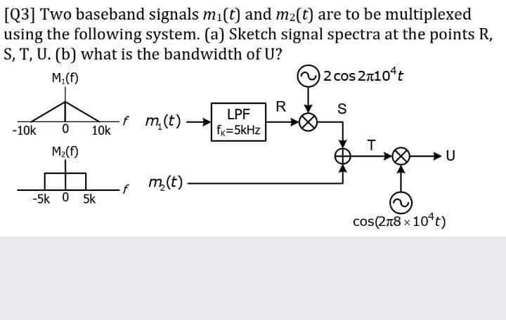 [Q3] Two baseband signals m1(t) and m2(t) are to be multiplexed
using the following system. (a) Sketch signal spectra at the points R,
S, T, U. (b) what is the bandwidth of U?
M;(f)
2 cos 2n10*t
R
S
-f m(t)
10k
LPF
fg=5kHz
-10k
M2(f)
U
m(t)
-5k 0 5k
cos(278 x 10*t)
