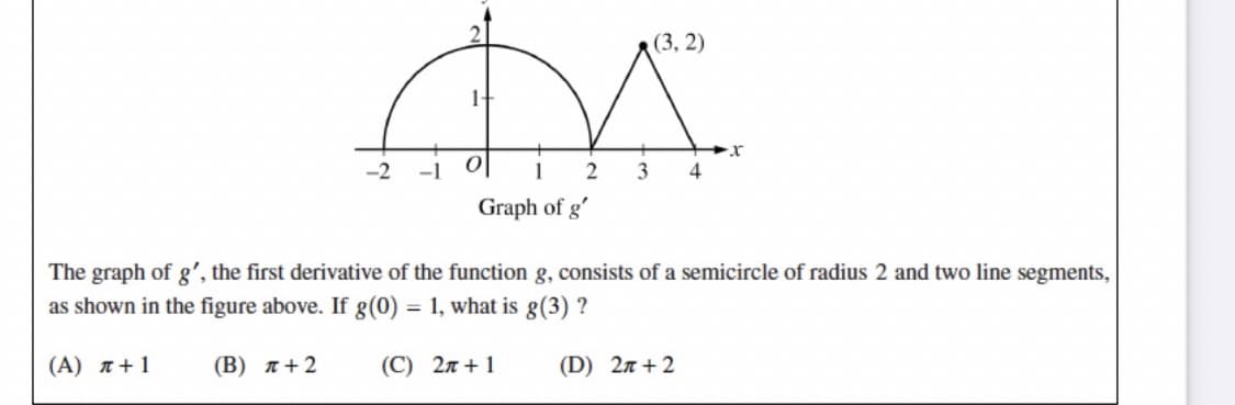 (3, 2)
-2
1
3.
4
Graph of g'
The graph of g', the first derivative of the function g, consists of a semicircle of radius 2 and two line segments,
as shown in the figure above. If g(0) = 1, what is g(3) ?
(A) n + 1
(B) n+ 2
(С) 2л + 1
(D) 27 + 2
