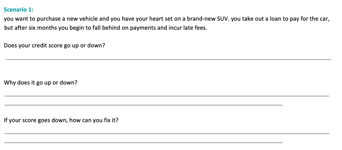 Scenario 1:
you want to purchase a new vehicle and you have your heart set on a brand-new SUV. you take out a loan to pay for the car,
but after six months you begin to fall behind on payments and incur late fees.
Does your credit score go up or down?
Why does it go up or down?
If your score goes down, how can you fix it?
