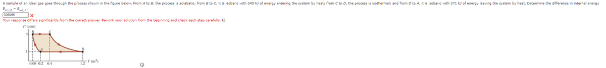 A sample of an ideal gas goes through the process shown in the figure below. From A to B, the process is adiabatic; from B to C, it is isobaric with 345 kJ of energy entering the system by heat; from C to D, the process is isothermal; and from D to A, it is isobaric with 371 kJ of energy leaving the system by heat. Determine the difference in internal energy
Ent. 8 - Ent. A
308065
Your response differs significantly from the correct answer. Rework your solution from the beginning and check each step carefully. kJ
P (atm)
-V (m³)
1.2
0.09 0.2 0.4
