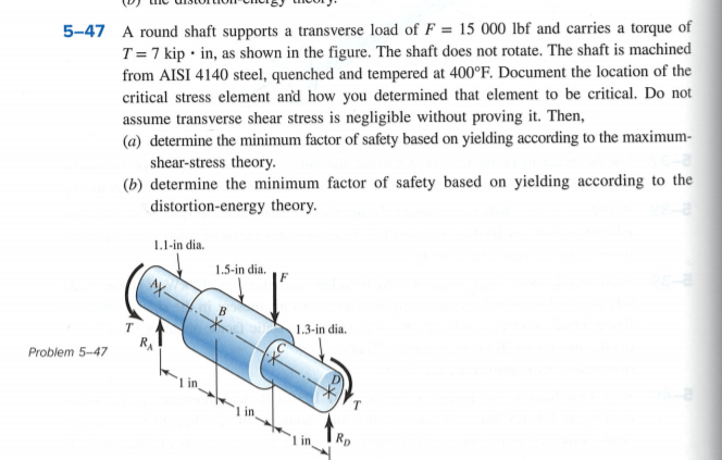 (a) determine the minimum factor of safety based on yielding according to the maximum-
shear-stress theory.
(b) determine the minimum factor of safety based on yielding according to the
distortion-energy theory.
