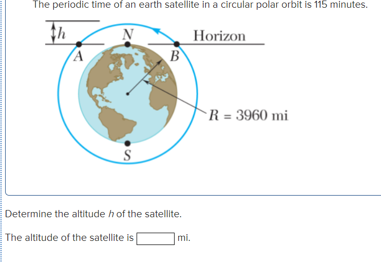 The periodic time of an earth satellite in a circular polar orbit is 115 minutes.
N
Horizon
A
B
R = 3960 mi
Determine the altitude h of the satellite.
The altitude of the satellite is
mi.
