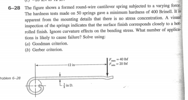 6-28 The figure shows a formed round-wire cantilever spring subjected to a varying force.
The hardness tests made on 50 springs gave a minimum hardness of 400 Brinell. It is
apparent from the mounting details that there is no stress concentration. A visual
inspection of the springs indicates that the surface finish corresponds closely to a hot-
rolled finish. Ignore curvature effects on the bending stress. What number of applica-
tions is likely to cause failure? Solve using:
(a) Goodman criterion.
(b) Gerber criterion.
= 40 lbf
max
12 in-
= 20 lbf
min
Problem 6-28

