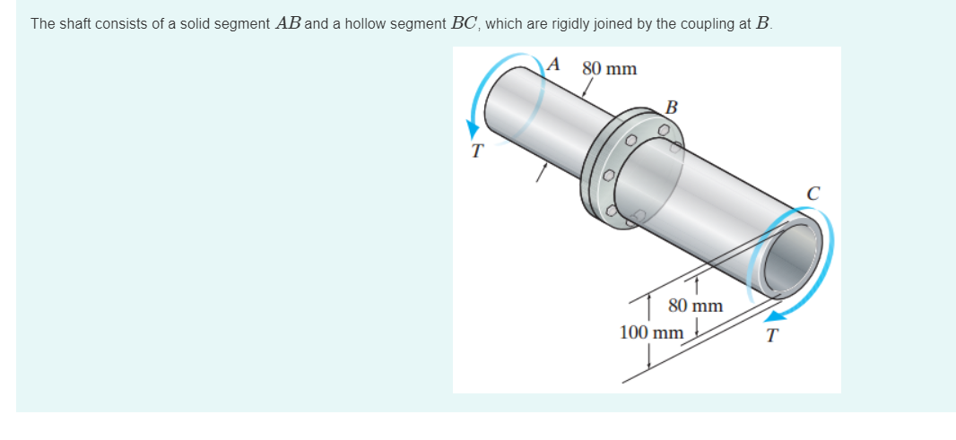 The shaft consists of a solid segment AB and a hollow segment BC, which are rigidly joined by the coupling at B.
