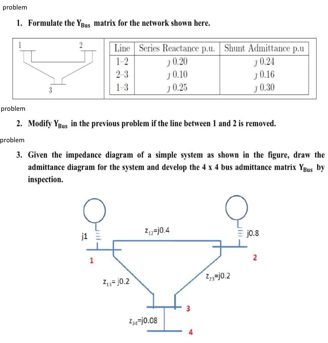 problem
1. Formulate the YBus matrix for the network shown here.
Line Series Reactance p.u. Shunt Admittance
p.u
1-2
1 0.20
) 0.10
I 0.25
1 0.24
1 0.16
1 0.30
2-3
3
1-3
problem
2. Modify YBus in the previous problem if the line between 1 and 2 is removed.
problem
3. Given the impedance diagram of a simple system as shown in the figure, draw the
admittance diagram for the system and develop the 4 x 4 bus admittance matrix YBus by
inspection.
j1 E
Z12=j0.4
= jo.8
1
Z13= j0.2
Z;3=j0.2
3.
Z34=j0.08
