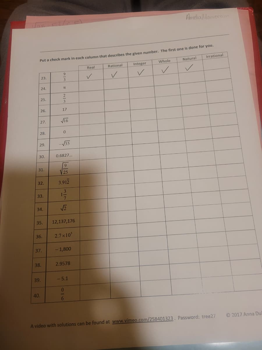 Put a check mark in each column that describes the given number. The first one is done for you.
23.
24.
25.
26.
27.
28.
29.
30.
31.
32.
33.
34.
35.
39.
40.
36.
37.
38.
12/1
9
3
TT
2
3
17
√16
0
√√35
0.6827...
9
25
3.912
3
1²/24
7
√2
12,137,176
2.7×105
-1,800
2.9578
-5.1
016
Real
✓
Rational
✓
Integer
✓
Amelia Manieram
Whole
✓
Natural
✓
Irrational
A video with solutions can be found at www.vimeo.com/258401323. Password: tree27
©2017 Anna Du