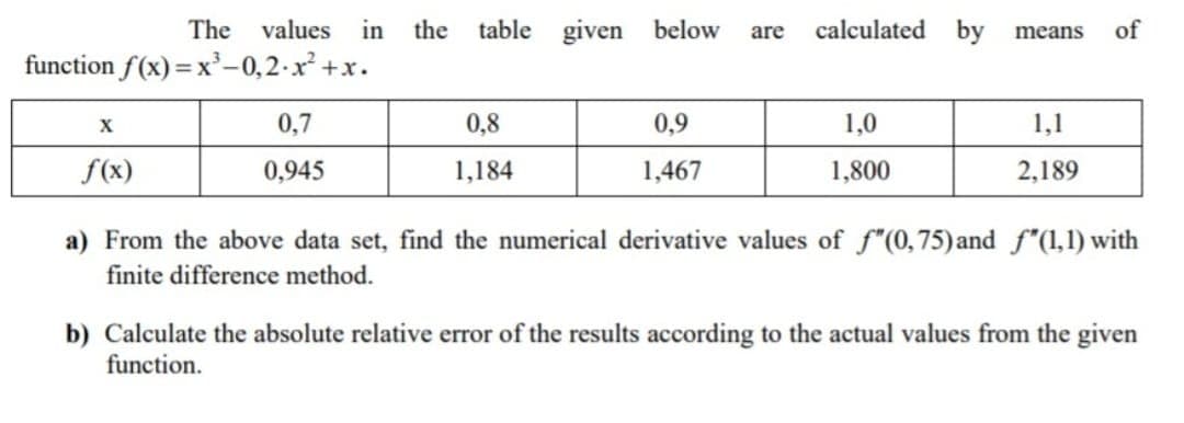The
values
in
the
table given below
calculated by means
of
are
function f(x) = x²-0,2·x² +x.
X
0,7
0,8
0,9
1,0
1,1
f(x)
0,945
1,184
1,467
1,800
2,189
a) From the above data set, find the numerical derivative values of f"(0,75)and f"(1,1) with
finite difference method.
b) Calculate the absolute relative error of the results according to the actual values from the given
function.

