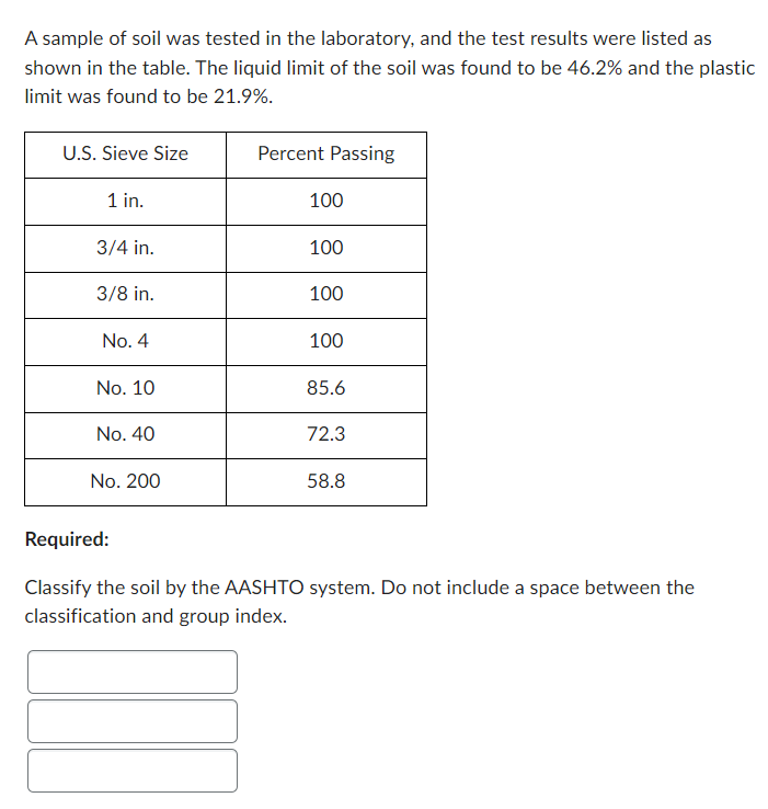 A sample of soil was tested in the laboratory, and the test results were listed as
shown in the table. The liquid limit of the soil was found to be 46.2% and the plastic
limit was found to be 21.9%.
U.S. Sieve Size
1 in.
3/4 in.
3/8 in.
No. 4
No. 10
No. 40
No. 200
Percent Passing
100
100
100
100
85.6
72.3
58.8
Required:
Classify the soil by the AASHTO system. Do not include a space between the
classification and group index.