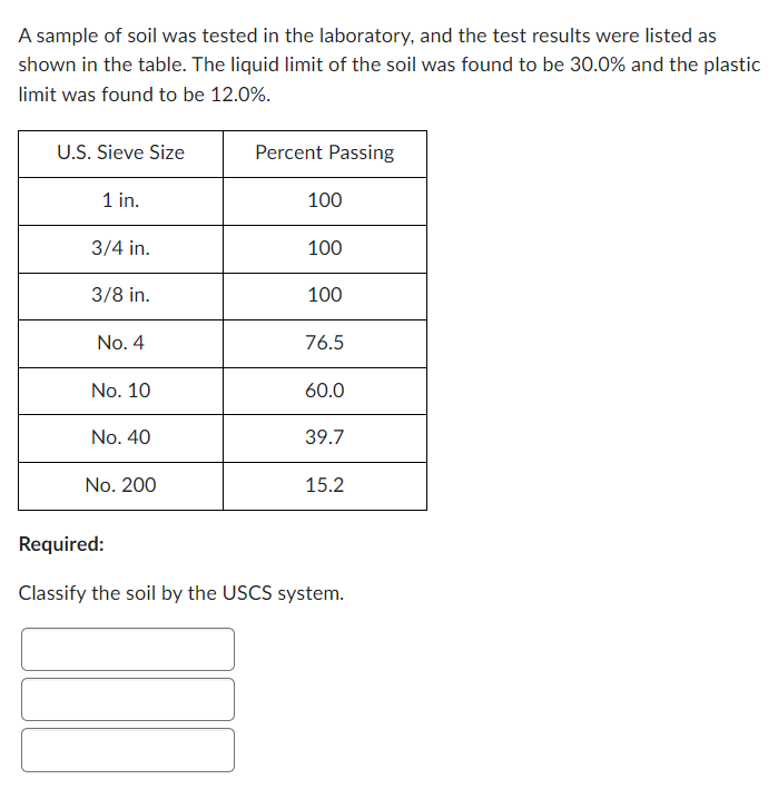 A sample of soil was tested in the laboratory, and the test results were listed as
shown in the table. The liquid limit of the soil was found to be 30.0% and the plastic
limit was found to be 12.0%.
U.S. Sieve Size
1 in.
3/4 in.
3/8 in.
No. 4
No. 10
No. 40
No. 200
Percent Passing
100
100
100
76.5
60.0
39.7
15.2
Required:
Classify the soil by the USCS system.