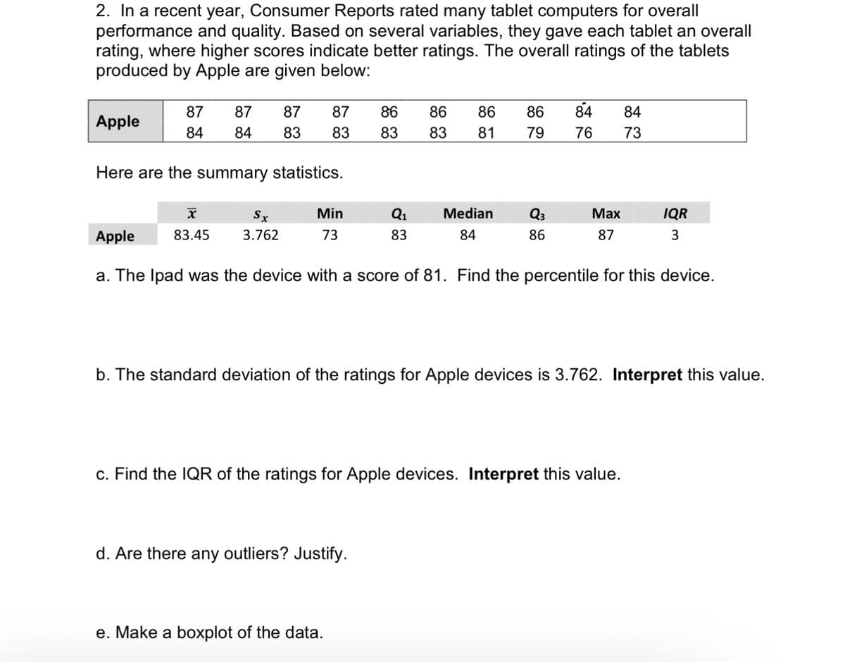 2. In a recent year, Consumer Reports rated many tablet computers for overall
performance and quality. Based on several variables, they gave each tablet an overall
rating, where higher scores indicate better ratings. The overall ratings of the tablets
produced by Apple are given below:
Apple
87
84
87
84
Here are the summary statistics.
X
83.45
87 87
83
83
Sx
3.762
86 86
83 83 81
86 86
79
Q₁
83
d. Are there any outliers? Justify.
e. Make a boxplot of the data.
Median
84
Min
73
Apple
a. The Ipad was the device with a score of 81. Find the percentile for this device.
Q3
86
84 84
76 73
Max
87
b. The standard deviation of the ratings for Apple devices is 3.762. Interpret this value.
c. Find the IQR of the ratings for Apple devices. Interpret this value.
IQR
3