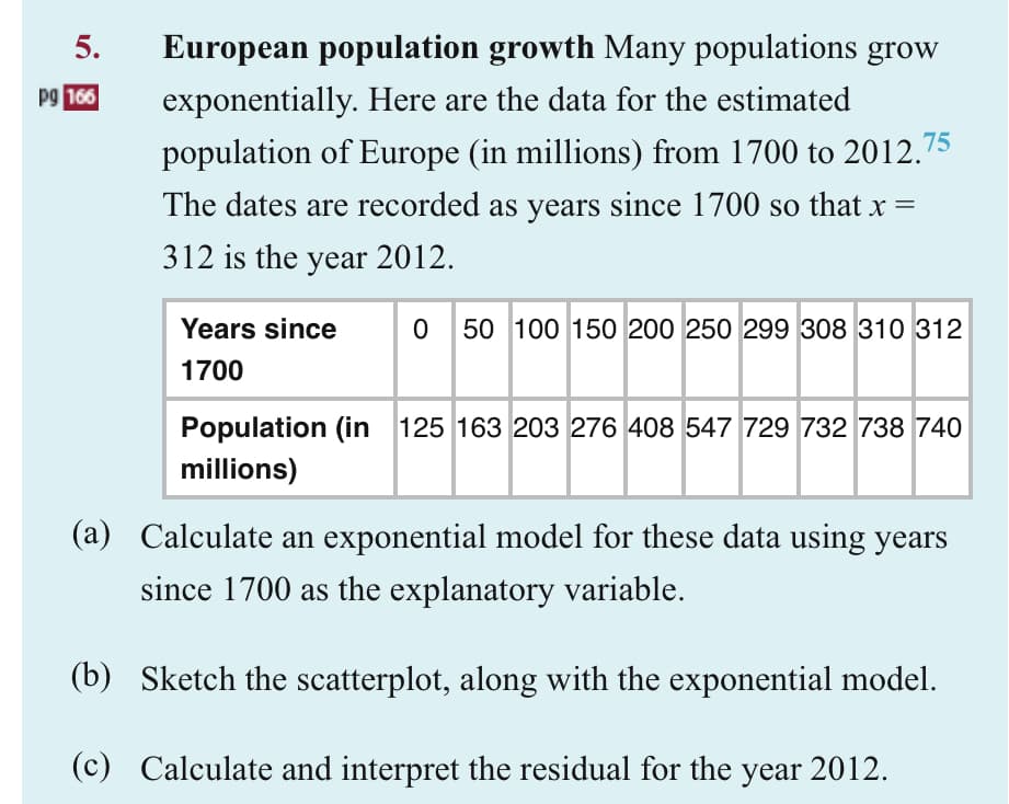5.
pg 166
75
European population growth Many populations grow
exponentially. Here are the data for the estimated
population of Europe (in millions) from 1700 to 2012.7
The dates are recorded as years since 1700 so that x =
312 is the year 2012.
0 50 100 150 200 250 299 308 310 312
Years since
1700
Population (in 125 163 203 276 408 547 729 732 738 740
millions)
(a) Calculate an exponential model for these data using years
since 1700 as the explanatory variable.
(b) Sketch the scatterplot, along with the exponential model.
(c) Calculate and interpret the residual for the year 2012.