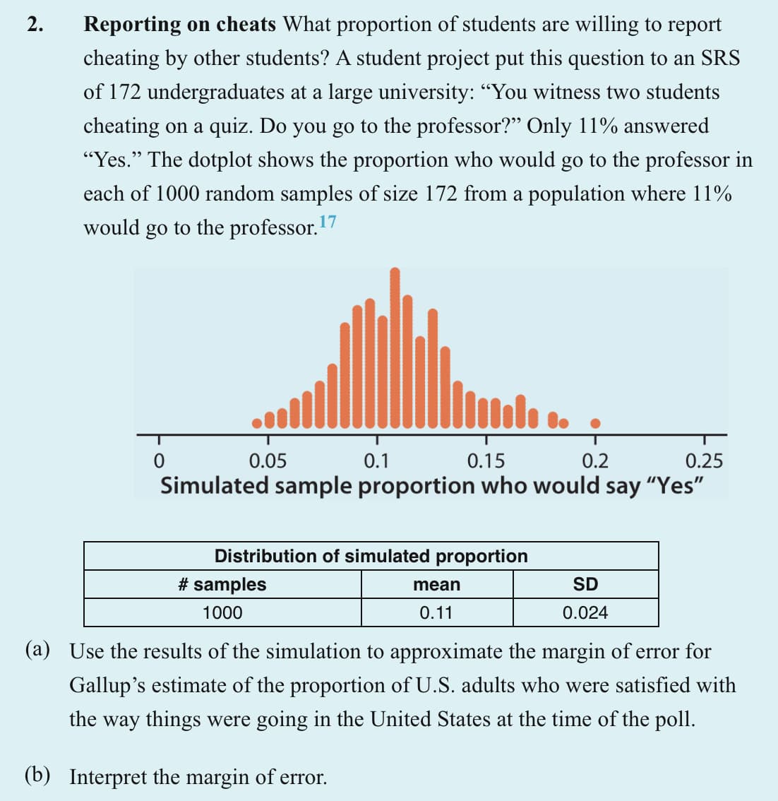 2.
Reporting on cheats What proportion of students are willing to report
cheating by other students? A student project put this question to an SRS
of 172 undergraduates at a large university: "You witness two students
cheating on a quiz. Do you go to the professor?" Only 11% answered
"Yes." The dotplot shows the proportion who would go to the professor in
each of 1000 random samples of size 172 from a population where 11%
would go to the professor. 17
0.1
0.15
0.2
0.25
Simulated sample proportion who would say "Yes"
0
0.05
Distribution of simulated proportion
# samples
1000
mean
0.11
SD
0.024
(a) Use the results of the simulation to approximate the margin of error for
Gallup's estimate of the proportion of U.S. adults who were satisfied with
the way things were going in the United States at the time of the poll.
(b) Interpret the margin of error.