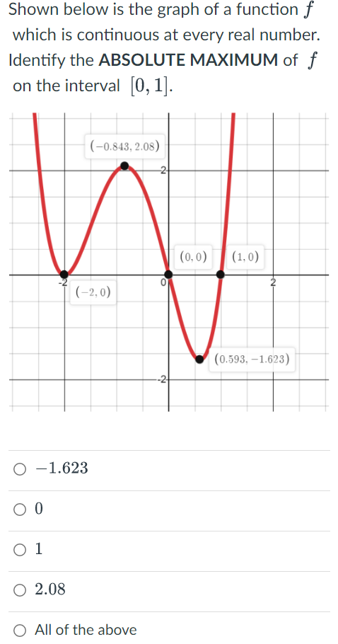 Shown below is the graph of a function f
which is continuous at every real number.
Identify the ABSOLUTE MAXIMUM of f
on the interval [0, 1].
(-0.843, 2.08)
(0,0) (1,0)
(-2,0)
O -1.623
O 0
0 1
O 2.08
O All of the above
-2
2
(0.593, -1.623)