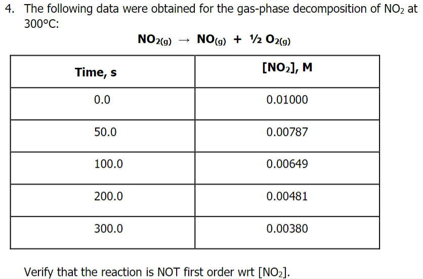 4. The following data were obtained for the gas-phase decomposition of NO₂ at
300°C:
NO2(g)
NO(g) + 1/2O2(g)
Time, s
[NO₂], M
0.0
0.01000
50.0
0.00787
100.0
0.00649
200.0
0.00481
300.0
0.00380
Verify that the reaction is NOT first order wrt [NO₂].