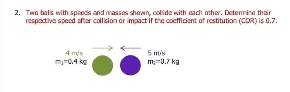 2. Two balls with speeds and masses shown, collide with each other. Determine their
respective speed after collision or impact if the coefficient of restitution (COR) is 0.7.
4 m/s
m1=0.4 kg
5 m/s
m2=0.7 kg

