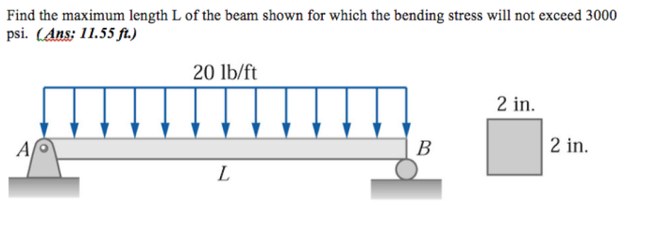 Find the maximum length L of the beam shown for which the bending stress will not exceed 3000
psi. (Ans; 11.55 ft.)
20 lb/ft
2 in.
A
B
2 in.
L
