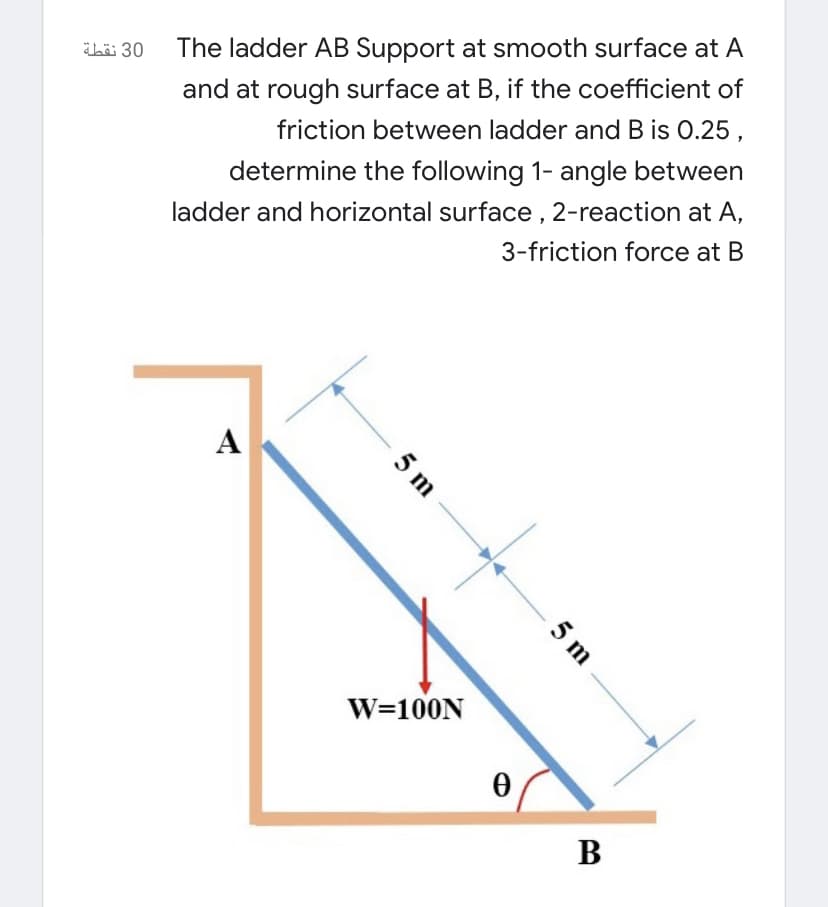 ihä 30
The ladder AB Support at smooth surface at A
and at rough surface at B, if the coefficient of
friction between ladder and B is 0.25,
determine the following 1- angle between
ladder and horizontal surface , 2-reaction at A,
3-friction force at B
А
W=100N
В
5 m
5 m
