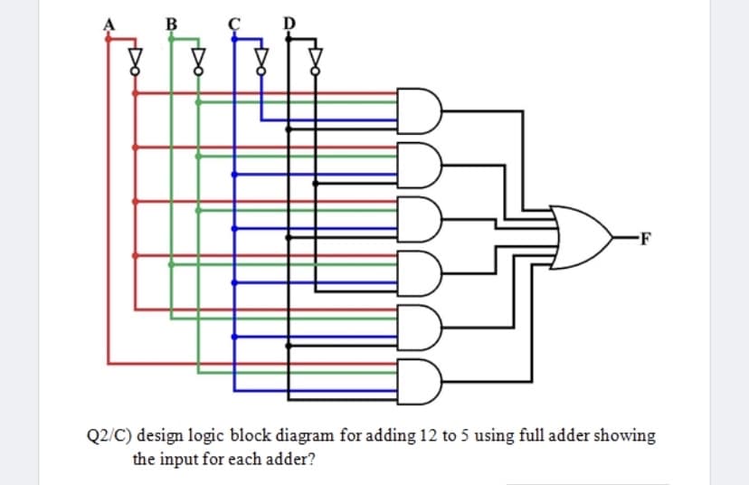 B
-F
Q2/C) design logic block diagram for adding 12 to 5 using full adder showing
the input for each adder?
