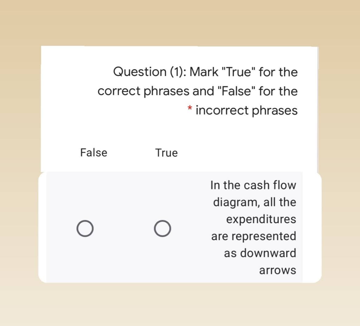 Question (1): Mark "True" for the
correct phrases and "False" for the
* incorrect phrases
False
True
In the cash flow
diagram, all the
expenditures
are represented
as downward
arrows
