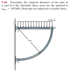 7-62. Determine the required diameter of the pins at
A and B if the allowable shear stress for the material is
Tallov - 100 MPa. Both pins are subjected to double shear.
2 KN /m
3.
