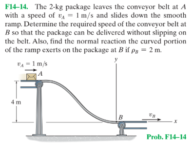 F14-14. The 2-kg package leaves the conveyor belt at A
with a speed of vA = 1 m/s and slides down the smooth
ramp. Determine the required speed of the conveyor belt at
B so that the package can be delivered without slipping on
the belt. Also, find the normal reaction the curved portion
of the ramp exerts on the package at B if pg = 2 m.
VA = 1 m/s
4 m
Prob. F14–14
