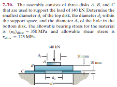 7-70. The assembly consists of three disks A, B, and C
that are used to support the load of 140 kN. Determine the
smallest diameter di of the top disk, the diameter dy within
the support space, and the diameter dy of the hole in the
bottom disk. The allowable bearing stress for the material
is (a.)ler - 350 MPa and allowable shear stress is
Tlon - 125 MPa.
140 kN
d.
20 mm
10 mm

