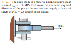 F7-22. The pin is made of a material having a failure shear
stress of Ta - 100 MPa. Determine the minimum required
diameter of the pin to the nearest mm. Apply a factor of
safety of F.S. - 2.5 against shear failure.
s0 kN
