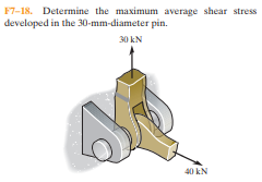 F7-18. Determine the maximum average shear stress
developed in the 30-mm-diameter pin.
30 kN
40 kN
