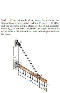 7-67. If the allowable shear stress for each of the
10-mm-diameter steel pins at A, B, and Cis Tllo - 90 MPa,
and the allowable normal stress for the 13-mm-diameter
rod is oalon - 150 MPa, determine the largest intensity w
of the uniform distributed load that can be suspended from
the beam.
1.2 m
0.3m
