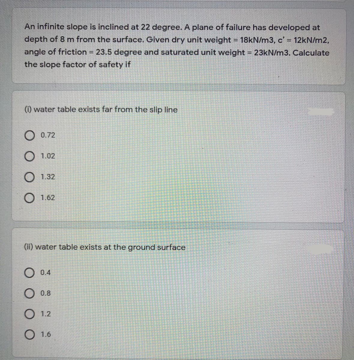 An infinite slope is inclined at 22 degree. A plane of failure has developed at
depth of 8 m from the surface. Given dry unit weight = 18kN/m3, c' 12kN/m2,
%3D
angle of friction = 23.5 degree and saturated unit weight = 23KN/m3. Calculate
the slope factor of safety if
(i) water table exists far from the slip line
O 0.72
O 1.02
О 1.32
1.62
(ii) water table exists at the ground surface
0.4
0.8
O 1.2
О 1.6
