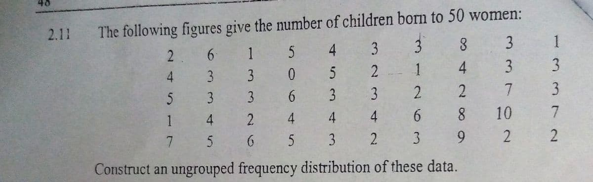 The following figures give the number of children born to 50 women:
3
2.11
3 8
2
1
3
4
3
5
3
3.
3
10
6.
3 9
1
4
2
4
8.
5
Construct an ungrouped frequency distribution of these data.
133 72
4 5
3.
in
O64
3.
