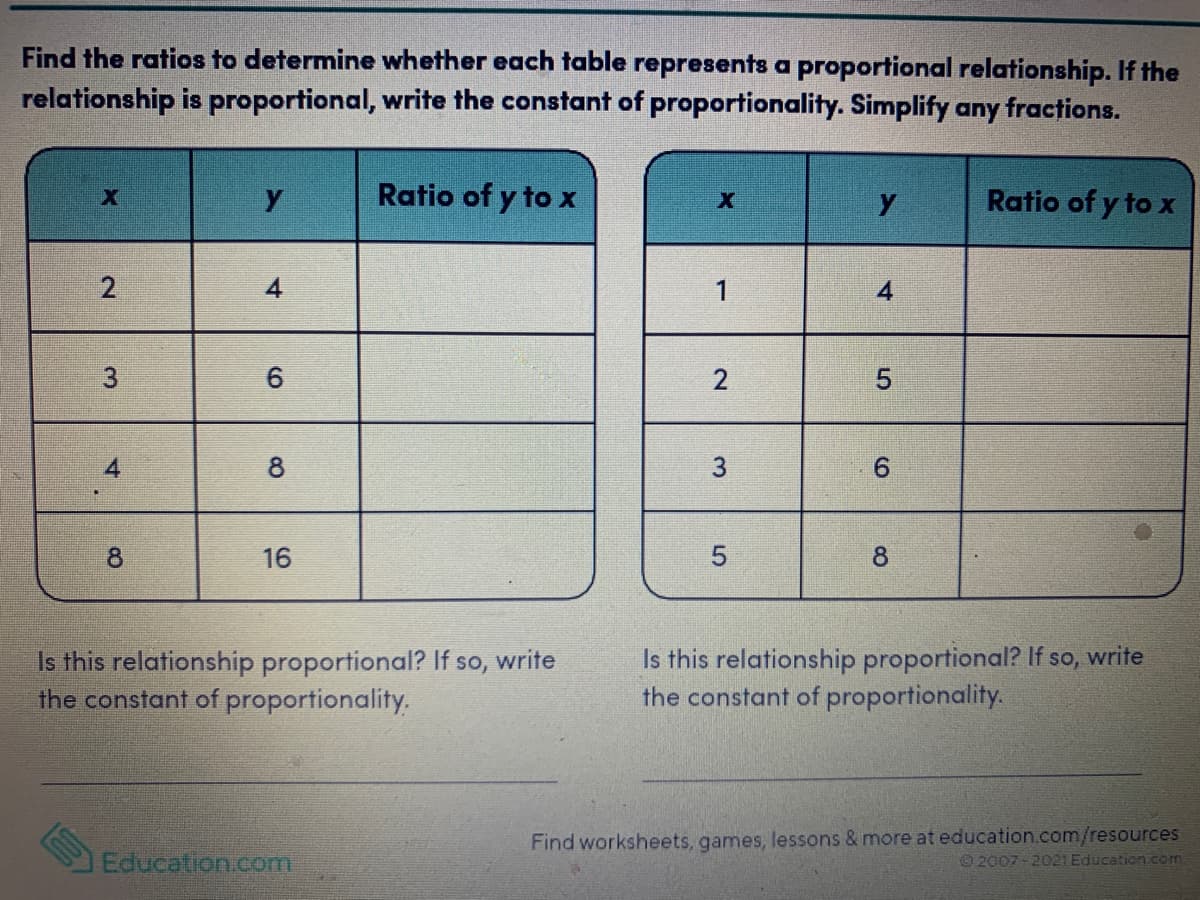 Find the ratios to determine whether each table represents a proportional relationship. If the
relationship is proportional, write the constant of proportionality. Simplify any fractions.
Ratio of y to x
Ratio of y to x
2
1
4
4.
8
6.
8.
16
8
Is this relationship proportional? If so, write
the constant of proportionality.
Is this relationship proportional? If so, write
the constant of proportionality.
Find worksheets, games, lessons & more at education.com/resources
2007-2021 Education.com
Education.com
4.
3.

