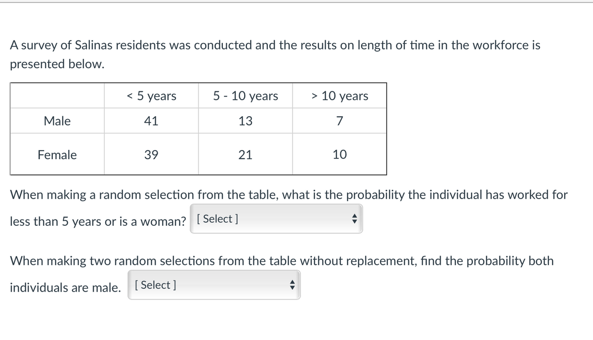 A survey of Salinas residents was conducted and the results on length of time in the workforce is
presented below.
< 5 years
5 - 10 years
> 10 years
Male
41
13
7
Female
39
21
10
When making a random selection from the table, what is the probability the individual has worked for
less than 5 years or is a woman? [ Select ]
When making two random selections from the table without replacement, find the probability both
individuals are male. [ Select ]
