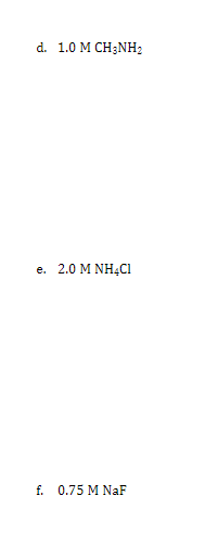 d. 1.0 M CH;NH2
e. 2.0 M NH4C1
f. 0.75 M NaF
