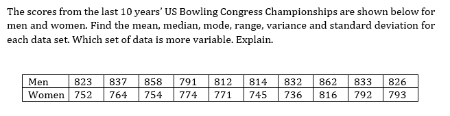The scores from the last 10 years' US Bowling Congress Championships are shown below for
men and women. Find the mean, median, mode, range, variance and standard deviation for
each data set. Which set of data is more variable. Explain.
Men
823
837
858
791
812
814
832
862
833
826
Women
752
764
754
774
771
745
736
816
792
793
