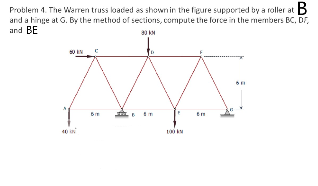 Problem 4. The Warren truss loaded as shown in the figure supported by a roller at B
and a hinge at G. By the method of sections, compute the force in the members BC, DF,
and BE
80 KN
60 KN
с
M
A
6 m
B
6 m
40 kN
D
E
100 kN
6 m
6 m