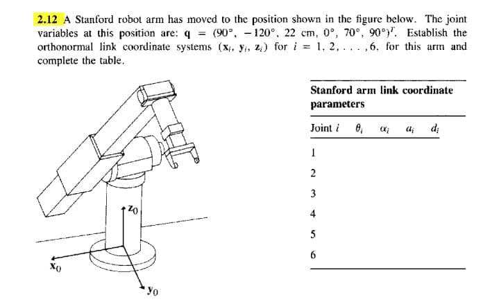 2.12 A Stanford robot arm has moved to the position shown in the figure below. The joint
variabłes at this position are: q = (90°, - 120°, 22 cm, 0°, 70°, 90°)". Establish the
orthonormal link coordinate systems (x, yi, Z;) for i = 1, 2, .. . ,6, for this arm and
complete the table.
Stanford arm link coordinate
parameters
Joint i 0,
d;
1
2
3
5
6
Yo
