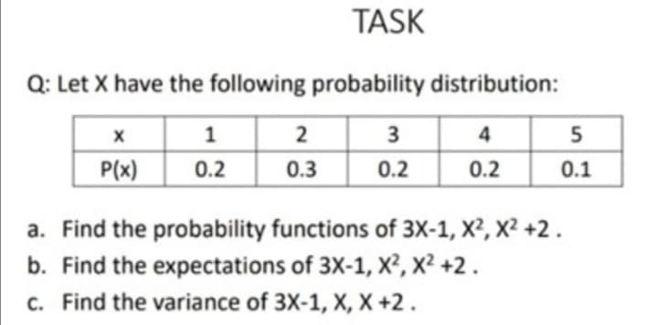 TASK
Q: Let X have the following probability distribution:
1 2
3
4
5
P(x)
0.2
0.3
0.2
0.2
0.1
a. Find the probability functions of 3X-1, X², X² +2.
b. Find the expectations of 3X-1, X², X² +2 .
c. Find the variance of 3X-1, X, X +2.
