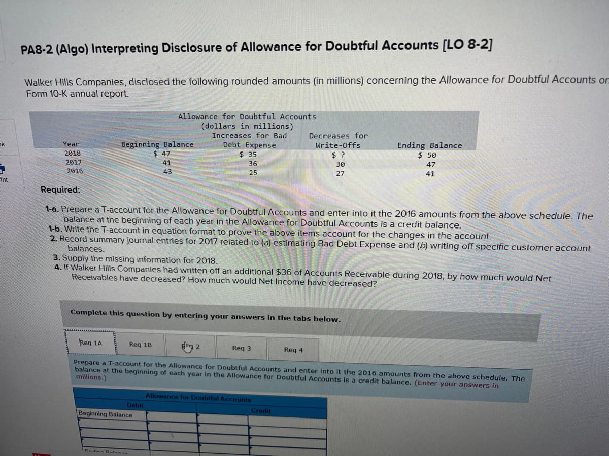 ok
1
int
PA8-2 (Algo) Interpreting Disclosure of Allowance for Doubtful Accounts [LO 8-2]
Walker Hills Companies, disclosed the following rounded amounts (in millions) concerning the Allowance for Doubtful Accounts or
Form 10-K annual report.
Year
2018
2017
2016
Beginning Balance
$ 47
41
43
Req 1A
Allowance for Doubtful Accounts
(dollars in millions)
Increases for Bad
Debt Expense
Required:
1-a. Prepare a T-account for the Allowance for Doubtful Accounts and enter into it the 2016 amounts from the above schedule. The
balance at the beginning of each year in the Allowance for Doubtful Accounts is a credit balance.
1-b. Write the T-account in equation format to prove the above items account for the changes in the account.
2. Record summary journal entries for 2017 related to (a) estimating Bad Debt Expense and (b) writing off specific customer account
balances.
3. Supply the missing information for 2018.
4. If Walker Hills Companies had written off an additional $36 of Accounts Receivable during 2018, by how much would Net
Receivables have decreased? How much would Net Income have decreased?
Complete this question by entering your answers in the tabs below.
Req 18
Debit
Beginning Balance
Entine Dalaman
$35
36
25
2
Req 3
Prepare a T-account for the Allowance for Doubtful Accounts and enter into it the 2016 amounts from the above schedule. The
balance at the beginning of each year in the Allowance for Doubtful Accounts is a credit balance. (Enter your answers in
millions.)
Decreases for
Write-offs
$?
30
27
Allowance for Doubtful Accounts
Req 4
Credit
Ending Balance
$50
47
41