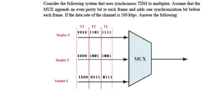 Consider the following system that uses synchronous TDM to multiplex. Assume that the
MUX appends an even parity bit to each frame and adds one synchronization bit before
each frame. If the data rate of the channel is 100 kbps. Answer the following:
Sender 1
Sender 2
Sender 3
T3
12
1010 1101
1000 1001 1001
1100 0111 0111
MUX