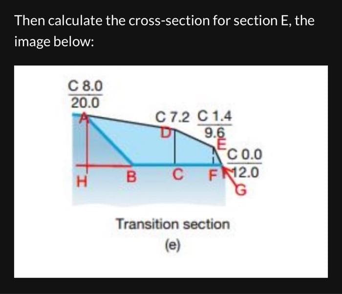 Then calculate the cross-section for section E, the
image below:
C 8.0
20.0
H
C 7.2 C 1.4
9.6
C 0.0
B C F 12.0
Transition section
(e)