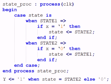 state proc: process (clk)
begin
case state is
when STATE1 =>
if x = '1' then
state <= STATE2;
end if;
when STATE2 =>
if x = ¹0 then
state <= STATE1;
end if;
end case;
end process state_proc;
Y <= '1' when state = STATE2 else '0';