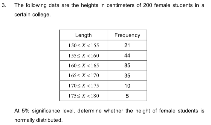 3.
The following data are the heights in centimeters of 200 female students in a
certain college.
Length
150 ≤X <155
155< X <160
160 ≤X <165
165< X <170
170≤X <175
175< X <180
Frequency
21
44
85
35
10
5
At 5% significance level, determine whether the height of female students is
normally distributed.